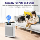 Air Purifiers for Home Large Room Bedroom up to 1740 Ft², Hepa Air Purifier with Air Quality Monitor, Smart WiFi, TRUE HEPA, Sleep Mode, Air Cleaner for Pets, Dust, Odor, Smoke, Pollen, AP2000WF KNKA