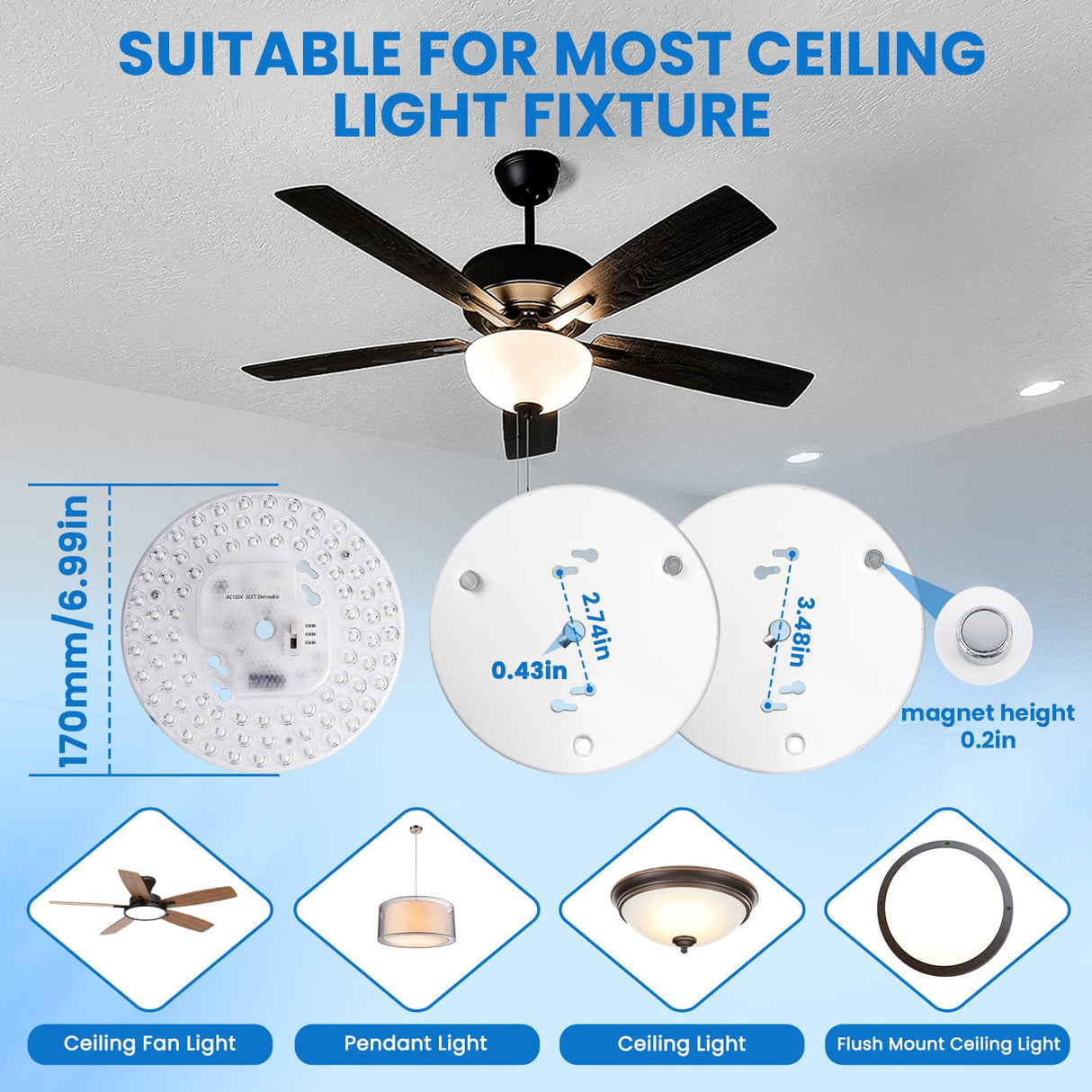TobeBright 36W Ceiling Fan Light kit 6.69 inch 3200Lm, 3CCT 3000K/4000K/5000K Dimmable Ceiling Fan LED Light Replacement, Led Engine Retrofit Kit for Ceiling Light, Pendant, Lantern TobeBright