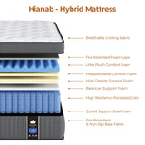 Twin Mattress, 10 Inch Twin Size Hybrid Mattresses in a Box, Memory Foam and Individual Pocket Springs with Motion Isolation & Silent Sleep & Pressure Relief, Fiberglass-Free, Medium Firm, CertiPUR-US Hianab