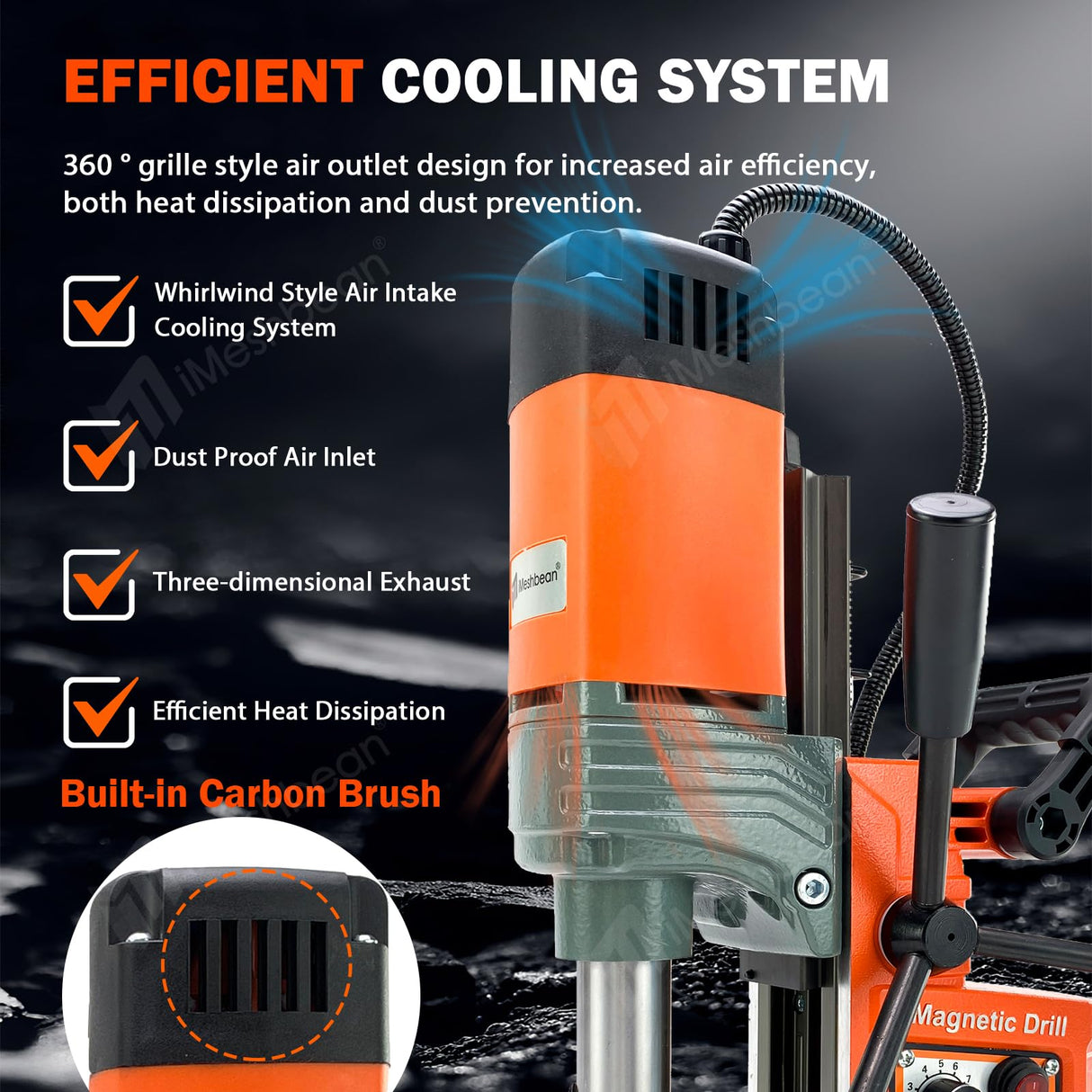 Magnetic Drill, 1400W 1.6" Boring Diameter, 810 RPM Power Magnetic Drill Presses, 2922lbf/13000N Drill Press with Variable Speed, for Metal Surface, Industrial/Home Improvement iMeshbean