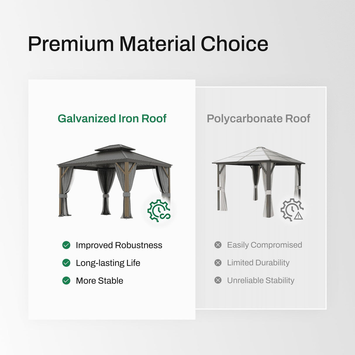 Florise 10x12 Ft Hardtop Gazebo, Heavy Duty Aluminum Frame Permanent Pavilion, Outdoor Double Roof Canopy, Curtain and Netting Included, Pergolas for Patios, Garden, Backyard, Lawns Florise