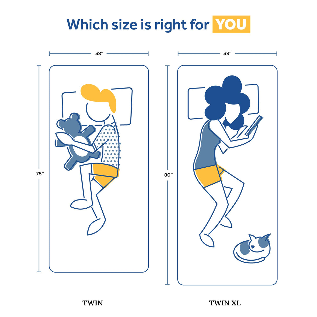 Sealy 8" Firm Adaptive Memory Foam Mattress with CopperChill Technology, Cooling Memory Foam Mattress for Pressure Relief, Twin, White SEALY