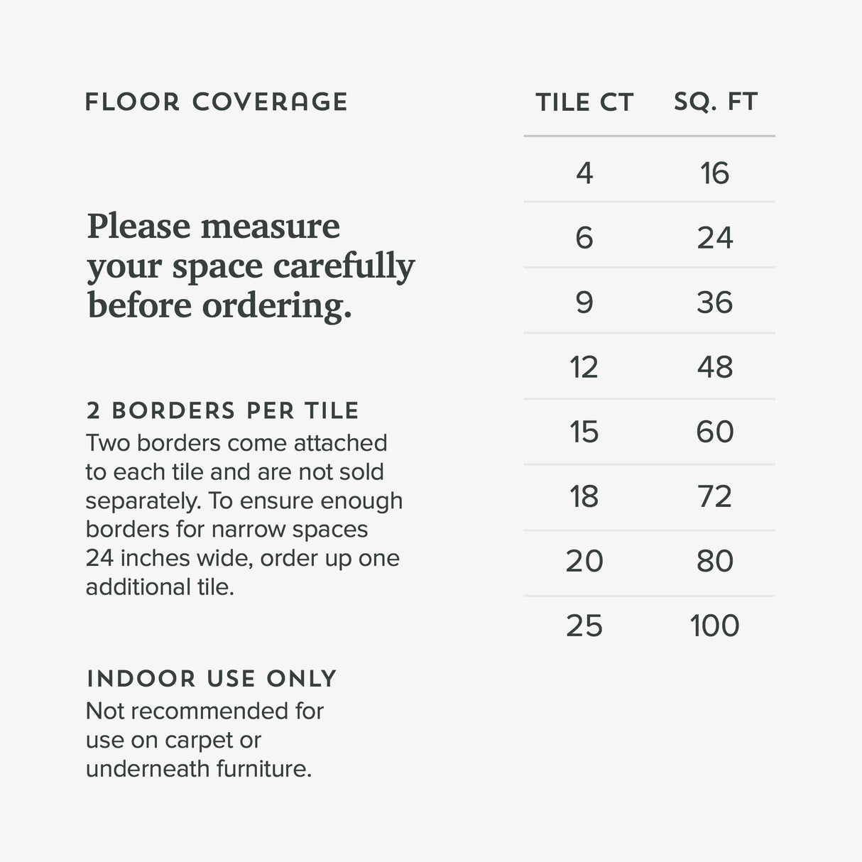 Forest Floor Farmhouse 3/8 Inch Thick Printed Foam Tiles, Premium Wood Grain Interlocking Foam Floor Mats, Anti-Fatigue Flooring – Stylish Flooring Solution, Porch Post White, 100 Sq Ft We Sell Mats