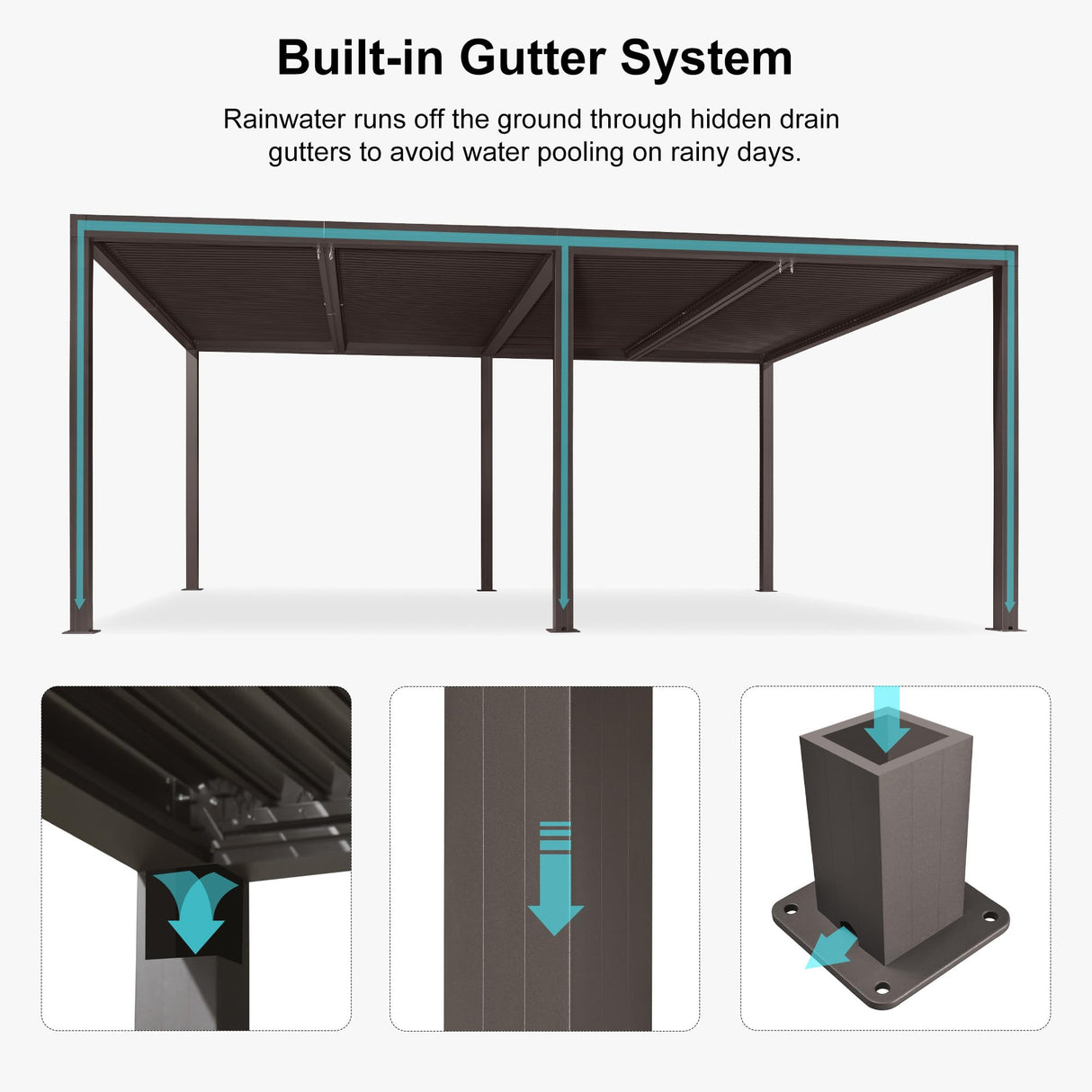 PURPLE LEAF Louvered Pergola 14' × 20' Outdoor Hardtop Gazebo Sun Shade with Adjustable Canopy Patio Aluminum Retractable Roof for Outside Deck Backyard Pavilion PURPLE LEAF