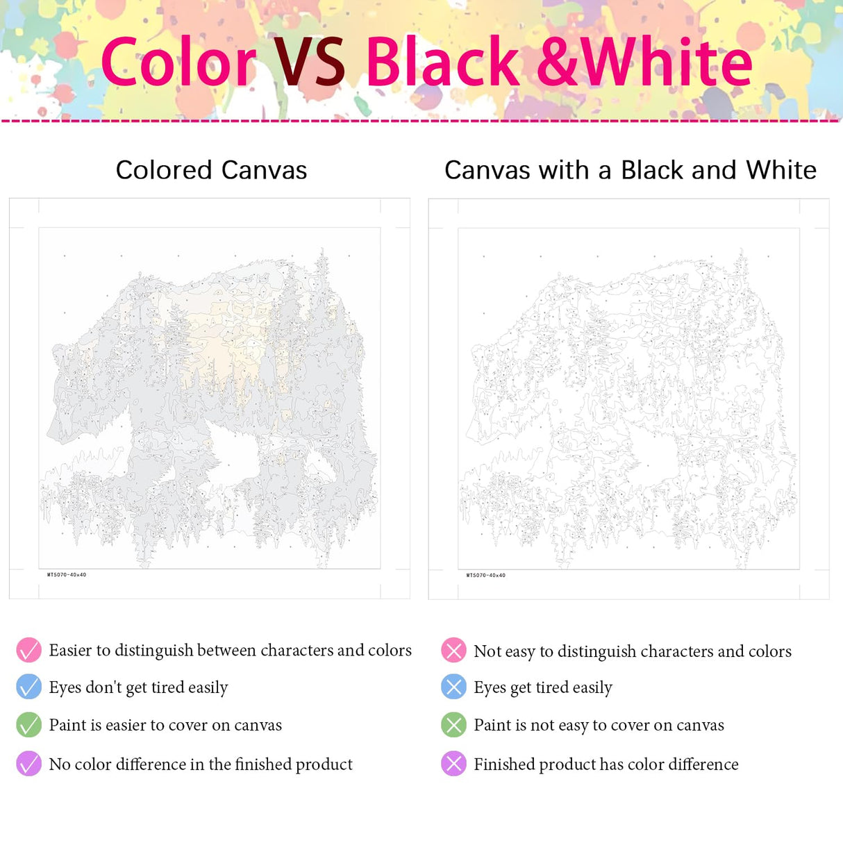 DIYCYCY Easy Paint by Numbers Kit for Adults Beginner,Forest Bear Paint by Number Canvas for Adults,Sunset Landscape DIY Acrylic Oil Number Painting for Adult Home Wall Decor 16x16in (Without Frame) DIYCYCY