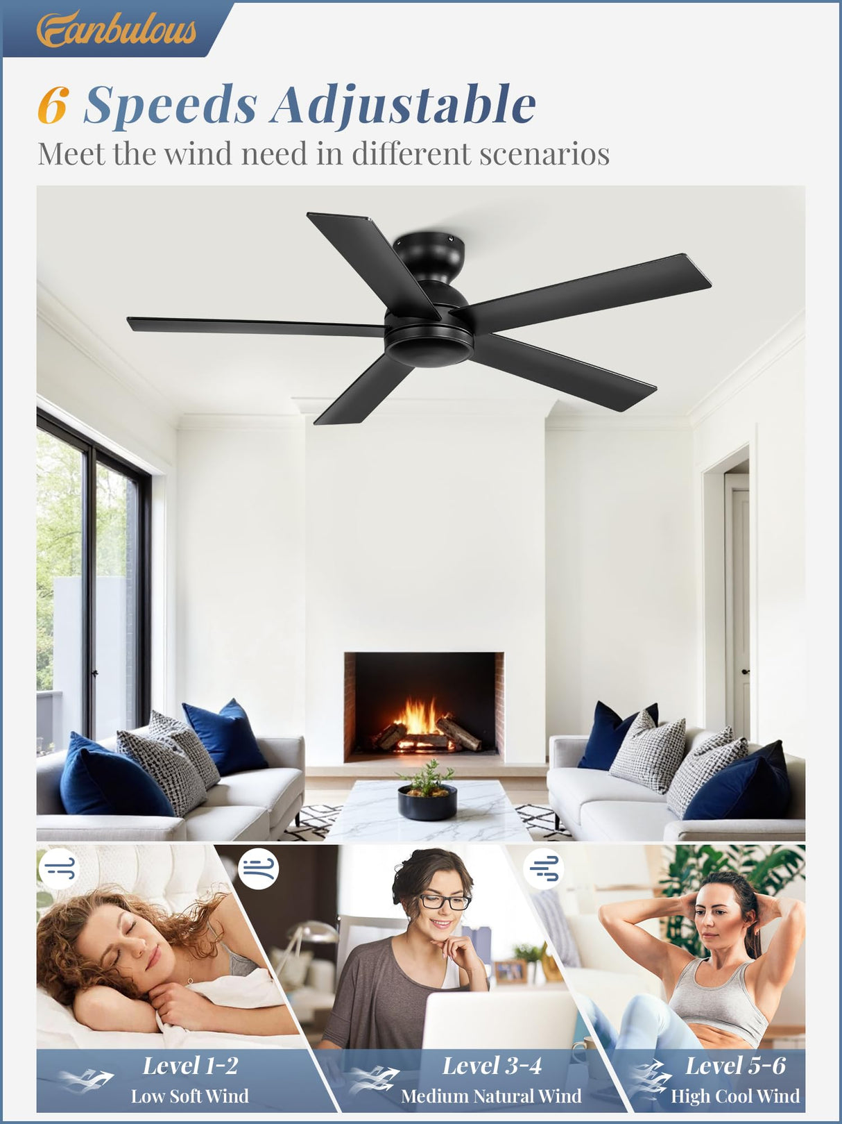 48 Inch Flush Mount Ceiling Fan no Light, Black Ceiling Fan with Remote, 6-Speeds, Quiet Reversible DC Motor, Indoor/Outdoor Ceiling Fans without Lights for Patio, Living Room, Bedroom Fanbulous