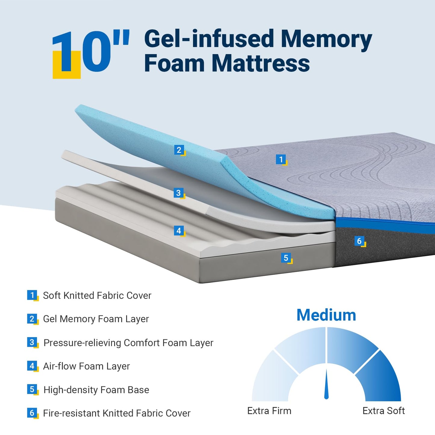 Avenco California King Mattress, 10 inch Cal King Mattress in a Box with Gel Memory Foam, Medium Firm Mattress for Pressure Relief & Back Pain, Motion Isolation, CertiPUR-US Certified