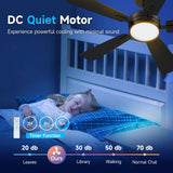 ocioc 46 Inch Ceiling Fans with Lights, Large Air Volume Ceiling Fan with Backlight, Ultra Quiet Reversible DC Motor Dimmable with Remote（Black） ocioc