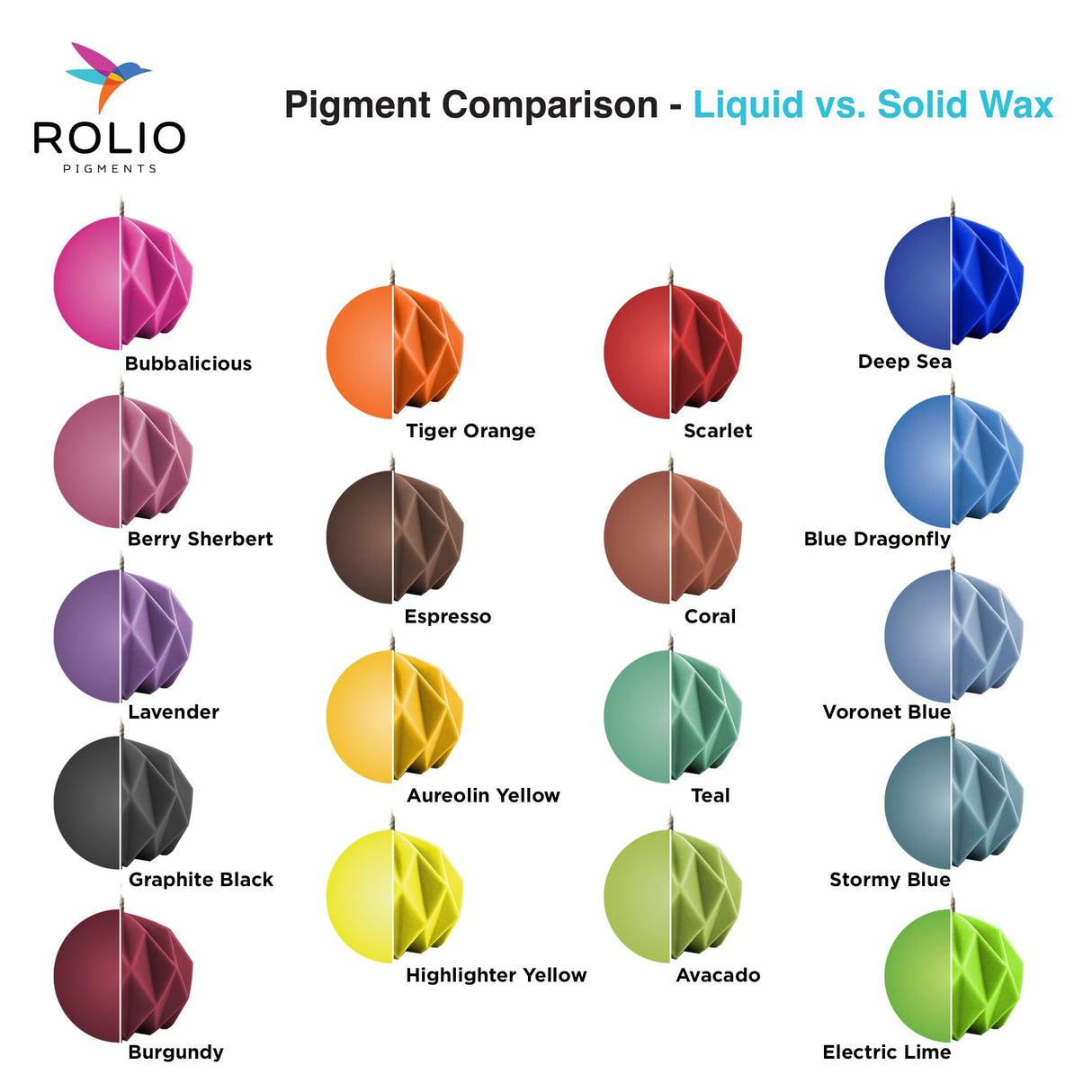 Rolio Liquid Candle Dye, 18 Colors (0.33 oz Each) – Unscented Dyes for Candle Making Supplies, Vibrant Colorants for Soap Crafting, Silicone Mold Projects, and DIY Wax Art, Great Crafting Supplies Rolio