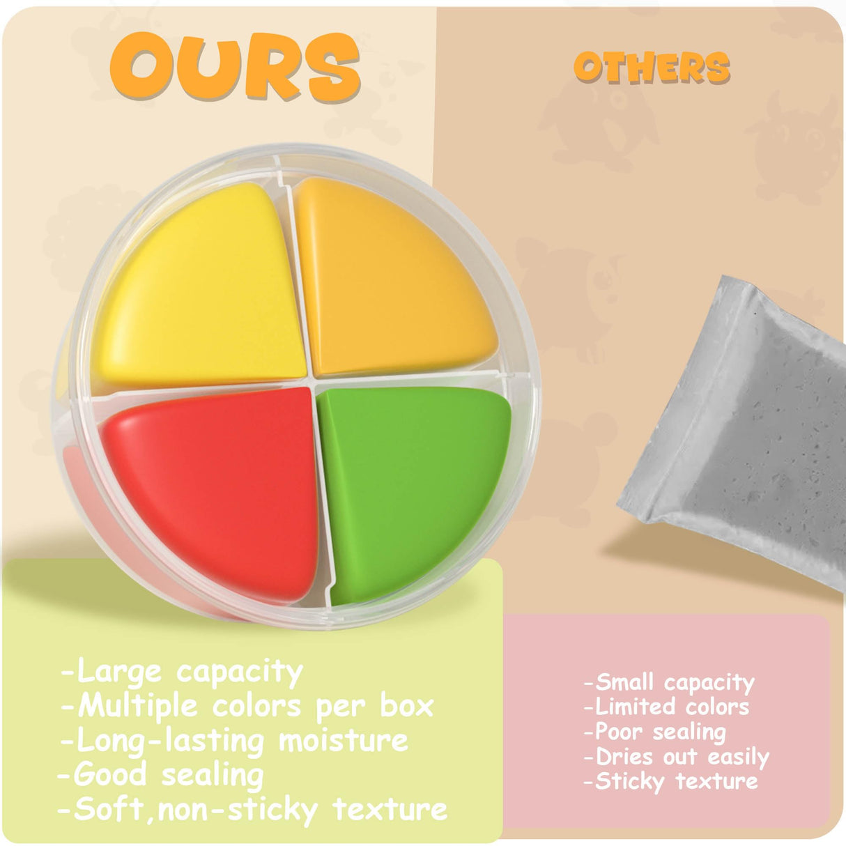 Air Dry Clay Kit - Modeling Clay for Kids mit Sculpting Tools und Tutorial, Ultra Light & Soft, Safe & Non-Toxic, DIY Model Magic Clay 12 Cans 48 Colors, Creative Art Crafts Toys Gifts for Girls Boys LOUFOR