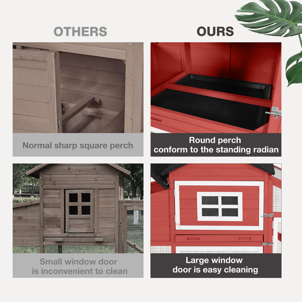 MEDEHOO Chicken Coop Expandable Chicken House for Outdoor with Wheels Nesting Box, Leakproof Pull-on Tray, and UV-Resistant Roof Panel - Red MEDEHOO