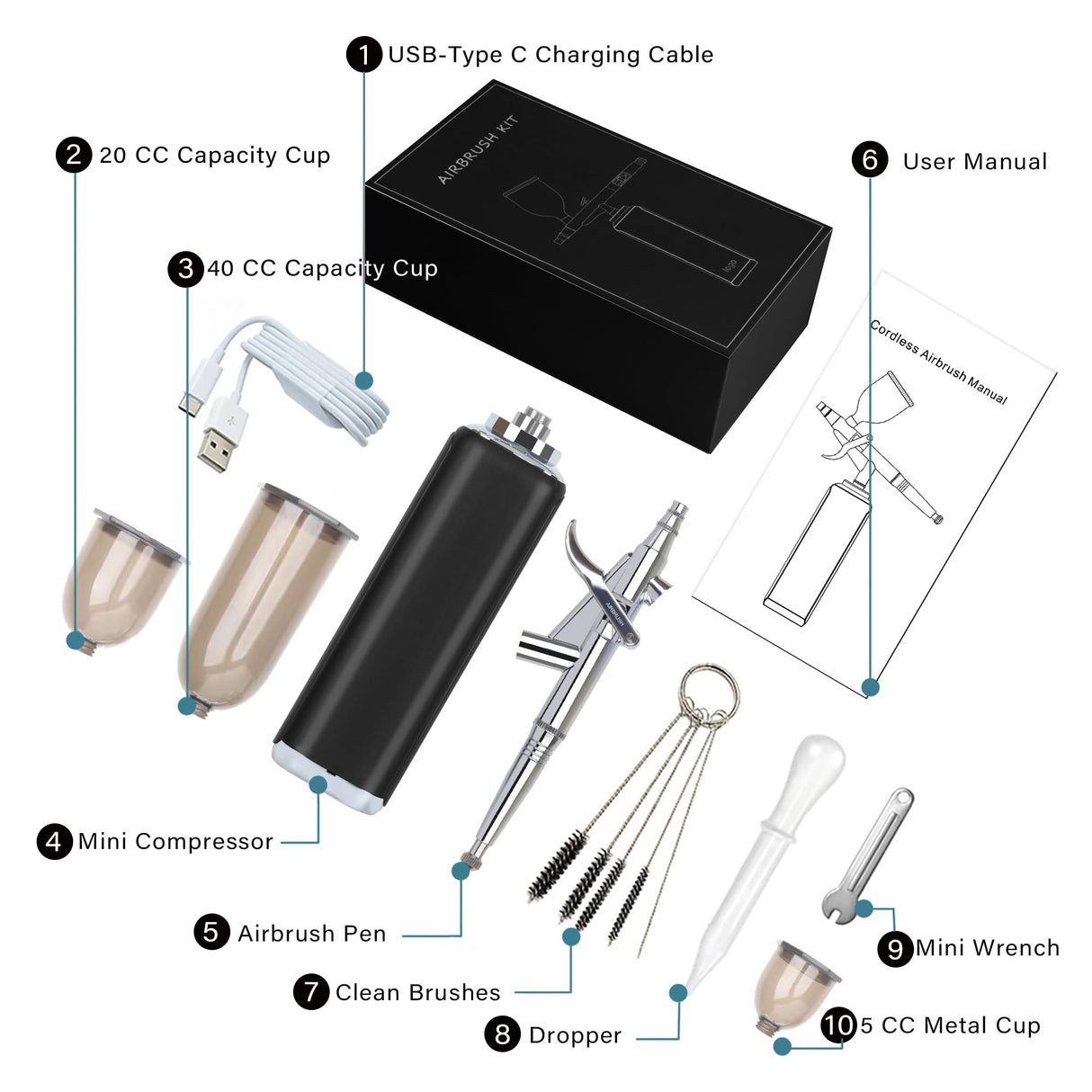 I-BEAUTEE High air Flow Airbrush Kit,Portable Airbrush Compressor, Rechargeable Cordless Airbrush, Mini Air Brush, Handheld Airbrush Gun for Barber, Model Painting, Nail Art, Makeup, Tattoo I-BEAUTEE