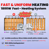 16x24 Heat Press Machine for T Shirts, 1.8-2kw, 72.77lbs High Pressure, Slide Out Sublimation Heat Transfer Press Suitable for Industrial, Small Business, or Home Use. (Purple, 16x24 Manual) Generic