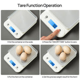 Digital Food Scale for Kitchen 11lb/0.1oz, 5kg/0.1g, Kitchen Scale for Cooking Baking, Built-in 300mAh Li-Battery, Rechargeable Type-C Charging White (1) Meilen