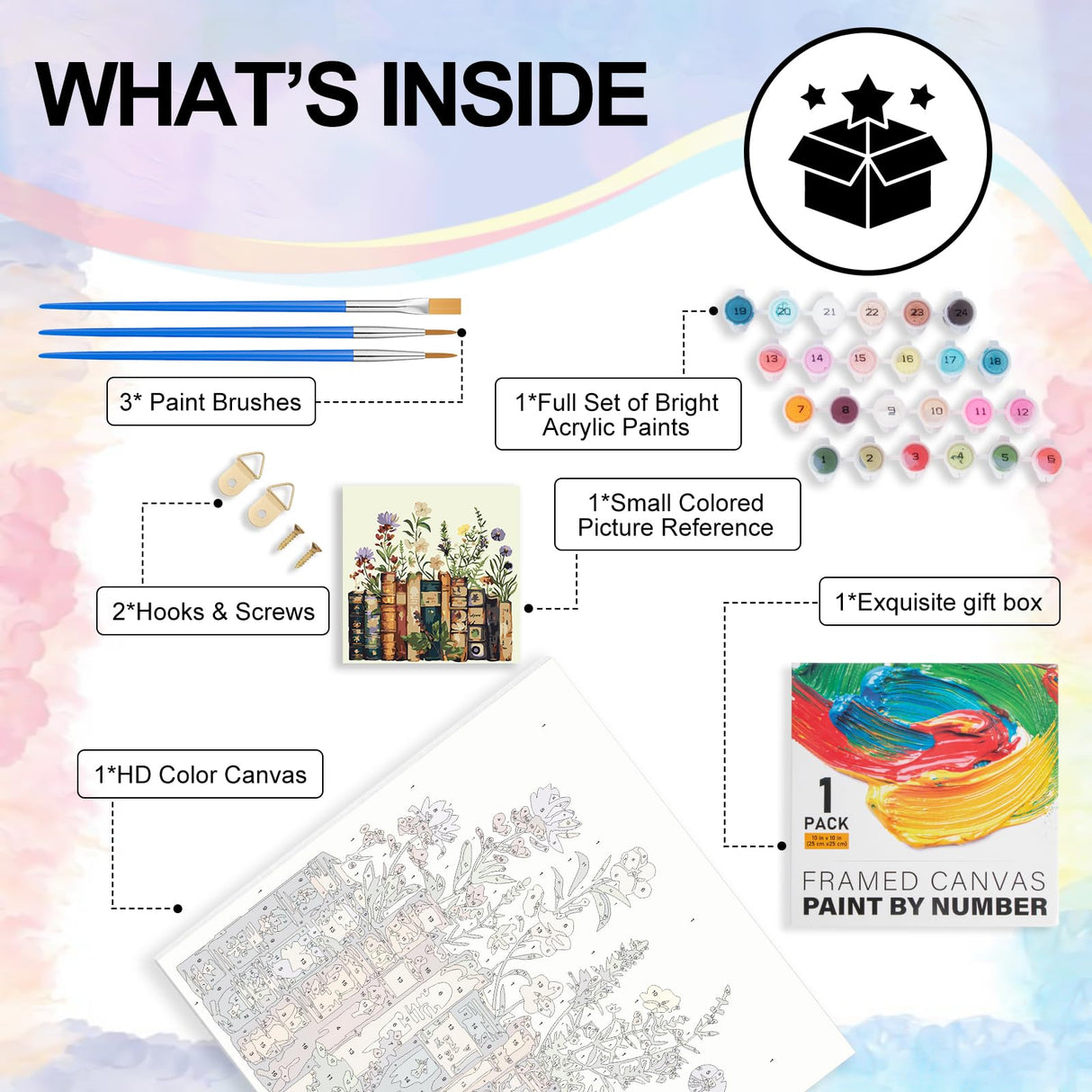 Yezavesu Framed Paint by Numbers Kit for Adults Beginner & Kids Ages 8-12, Book Paint by Numbers Without Easel, DIY Number Painting for Adults Flowers for Home Wall Decor Gift 10x 10 inch Yezavesu