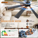 Sofucor 72 Inch Ceiling Fans with Lights and Remote, Large Black Ceiling Fan with Light 6-Speed 3 CCT Dimmable, Outdoor Ceiling Fan 8 Blades 3-Timer Reversible DC Motor for Living Room Office Patio Sofucor