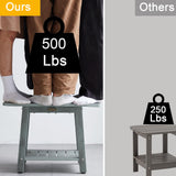 HDPS Shower Bench Seat for Inside Shower, Waterproof Shower Stool for Shaving Legs, Poly Lumber Shower Chair Seat, Bathroom Shower Foot Rest Stool with Storage Shelf, No-Slip, Gray KaimuBench