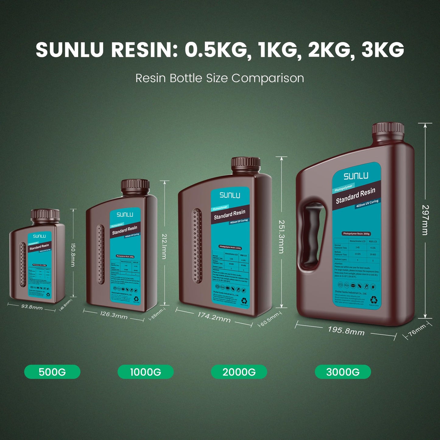 SUNLU 3D Printer Resin 3kg, Fast Curing Standard 3D Resin for Most Resin 3D Printers, 395 to 405nm UV Curing 3D Printing Liquid Photopolymer Resin, Low Shrinkage and High Precision, 3000g, Grey