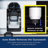 Brother ScanNCut SDX125E Electronic DIY Cutting Machine with Scanner, Make Custom Stickers, Vinyl Wall Art, Greeting Cards and More with 682 Included Patterns Brother