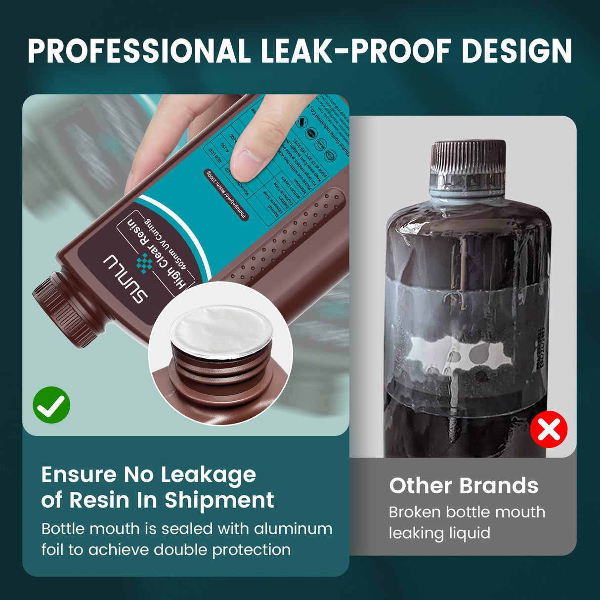 SUNLU High Clear 3D Printer Resin, High Transparency 3D Printing Resin, Resist Yellowing Clear Resin, 405nm UV Curing 3D Printing Photopolymer Resin, Suitable for LCD/DLP/SLA 3D Resin Printer, 2000g SUNLU