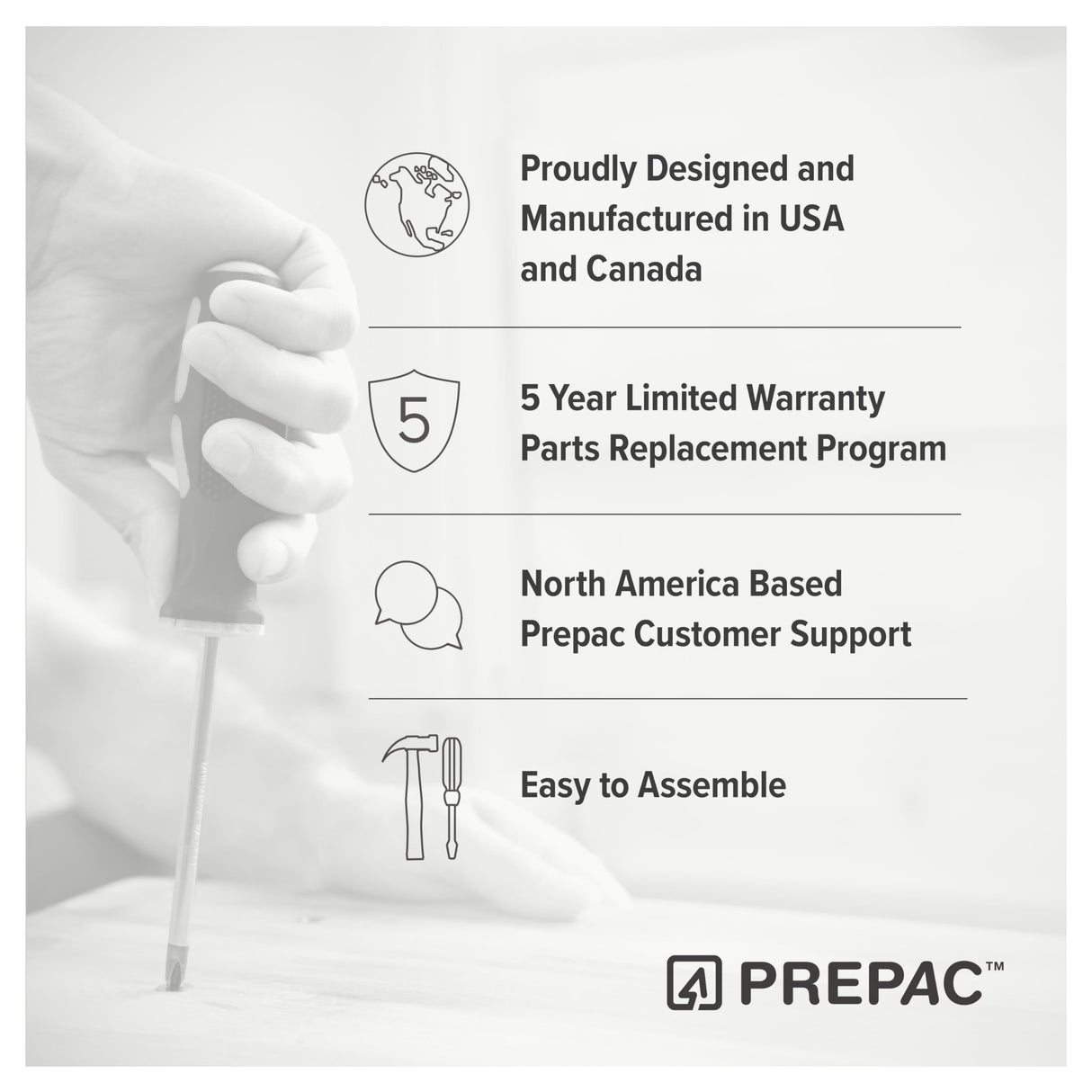 Prepac Milo Mid-Century Modern 7 Drawer Double Dresser for Bedroom, Wide Chest of Drawers, Contemporary Bedroom Furniture, 16" D x 52.5" W x 33.75" H, White, WDBR-1407-1 Prepac