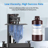 ANYCUBIC 3D Printer Resin, 405nm SLA UV-Curing Resin with High Precision and Quick Curing & Excellent Fluidity for LCD 3D Printing (Grey+Grey, 2kg) ANYCUBIC