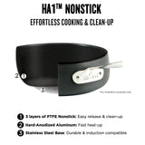 All-Clad HA1 Hard Anodized Non Stick Fry Pan Set 2 Piece, 8, 10 Inch, Induction, Oven Broiler Safe 500F, Pots and Pans Set, Kitchen Frying Pans, Skillets, Premium Cookware, Home, Dishwasher Safe Black All-Clad