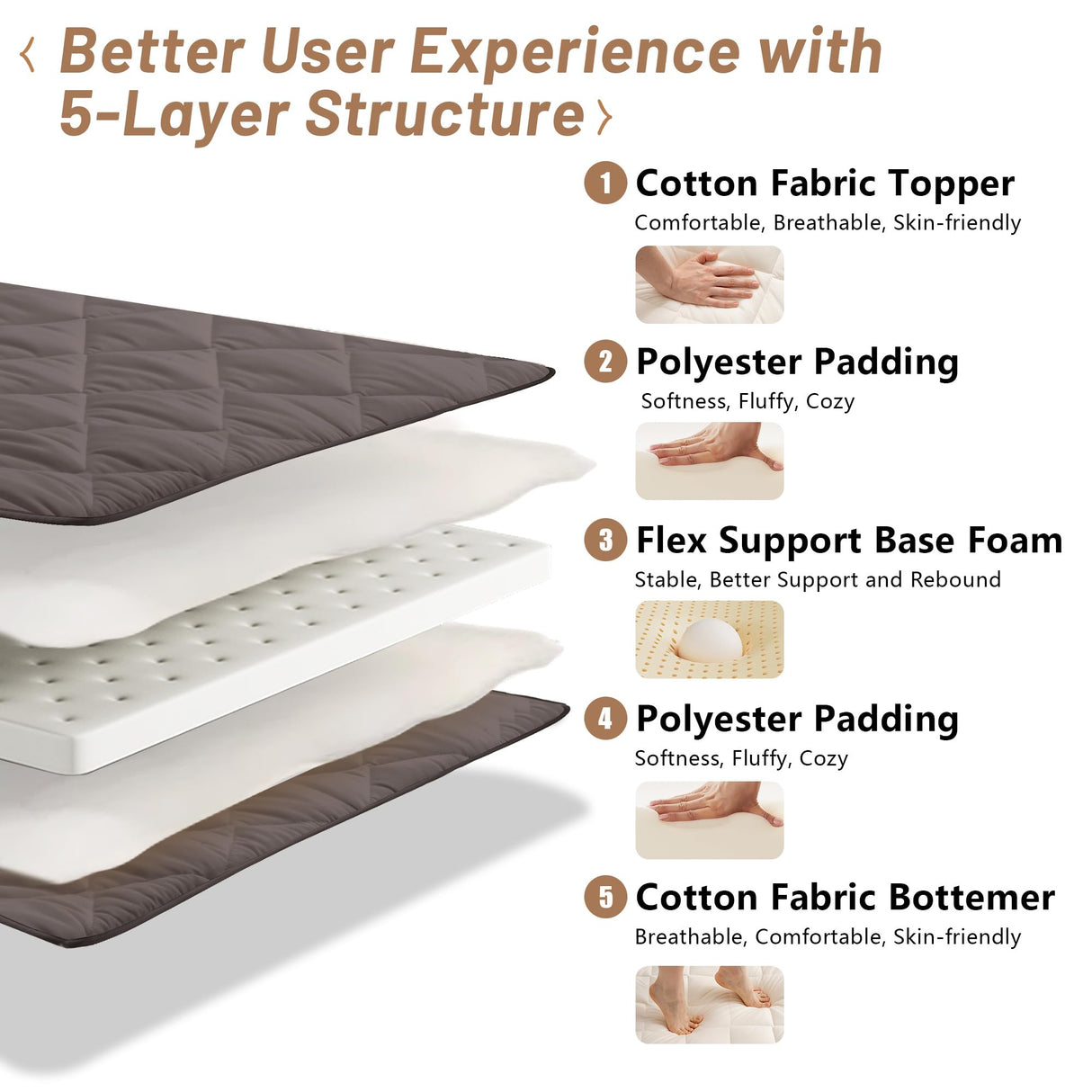 Aircliff Japanese Floor Futon Mattress, Tatami Mat Sleeping Pad, Shikibuton, Mattress Topper, Boys Girls Roll Up Dormitory Mattress, Foldable & Portable Floor Lounger Bed, Guest Bed (Grey, Twin) Aircliff