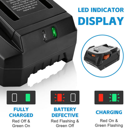 1 Pack 18V R86092 Fast Lithium Replacement Battery Charger R86092 Compatible with Ridgid 18 Volt Battery R840083 R840085 R840086 R840087 AC840085 AC840086 AC840087P AC840089 Cordless Power To - WoodArtSupply