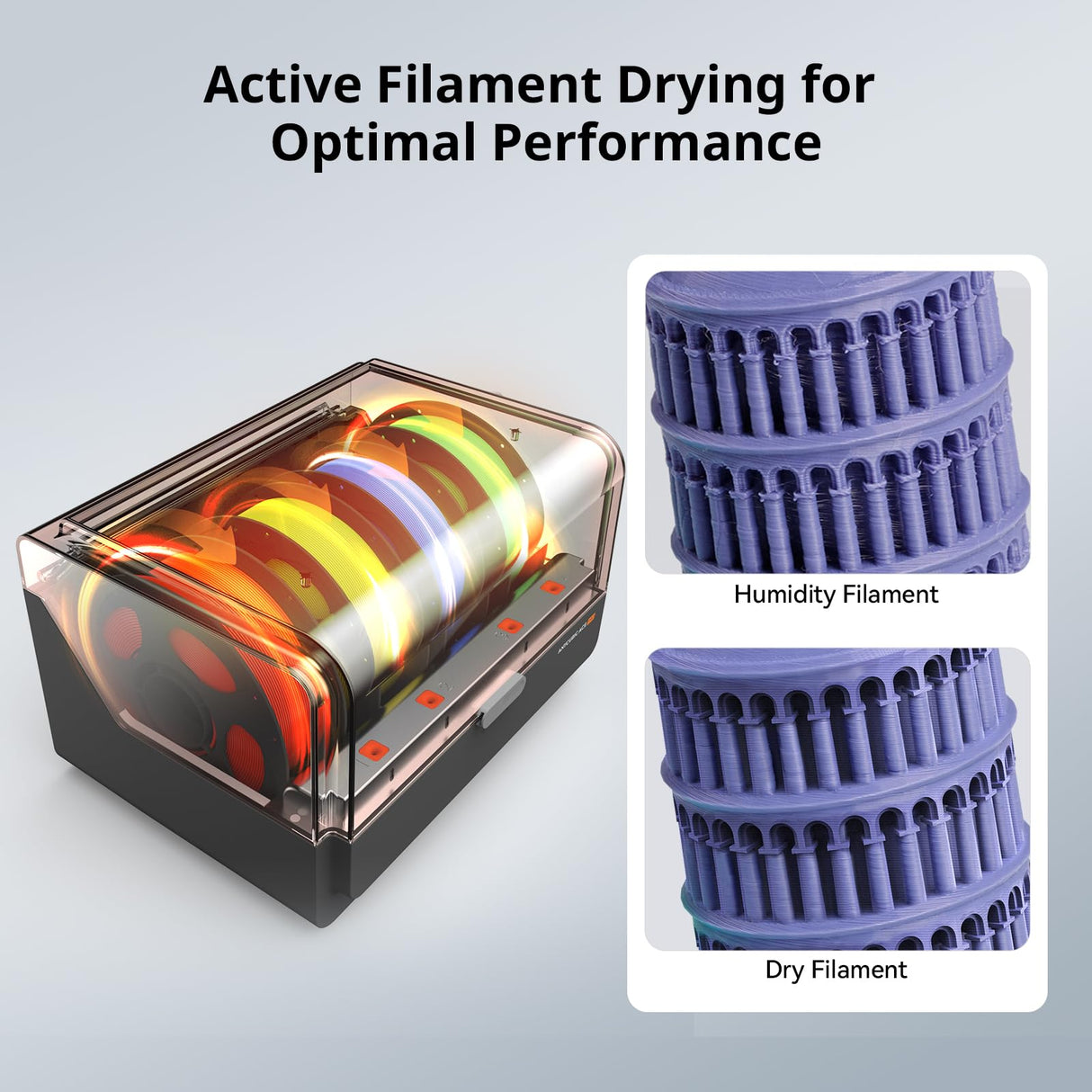 Anycubic Kobra 3 V2 Combo 3D Printer, Smart Multicolor Printing Up to 600mm/s Print Speed, Active Filament Drying Enhanced Auto-leveling for Higher Success Rates, 10.0'' x 10.0' x 10.2'' Printing Size ANYCUBIC