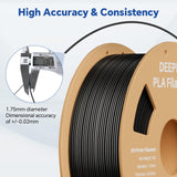 DEEPLEE PLA 1.75mm 3D Printer Filament, Dimensional Accuracy +/- 0.02mm, Neatly Wound, No Clogging, Vacuum Package, Fits for Most FDM 3D Printers, Cardboard Spool 1kg White Deeplee