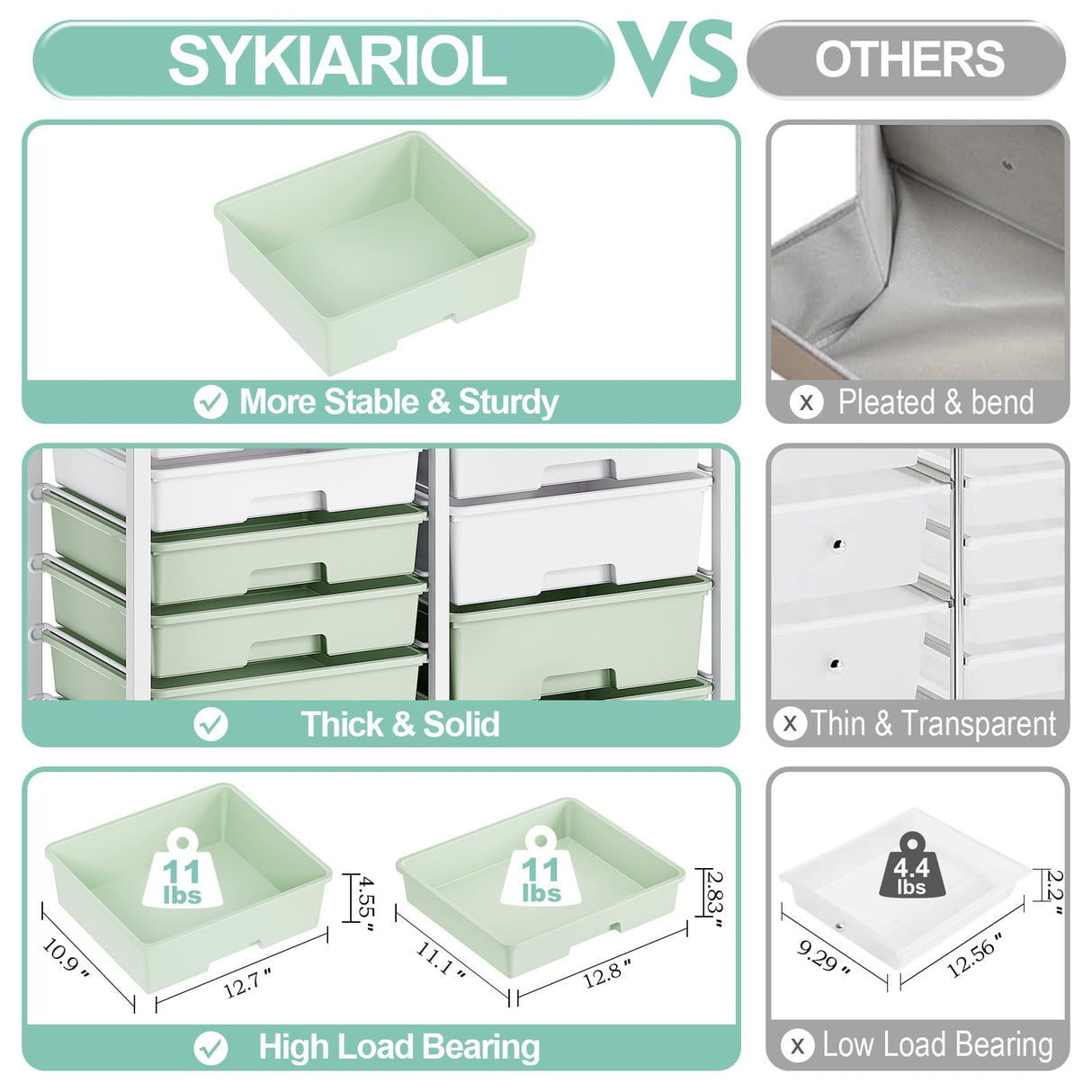 SYKIARIOL 14 Drawer Rolling Cart with Tabletop & DIY Pegboard, Storage Cart with Wheels, Classroom Organizers Utility Cart for Office Home School, Art Supplies, Mobile Craft Organizer, Green SYKIARIOL