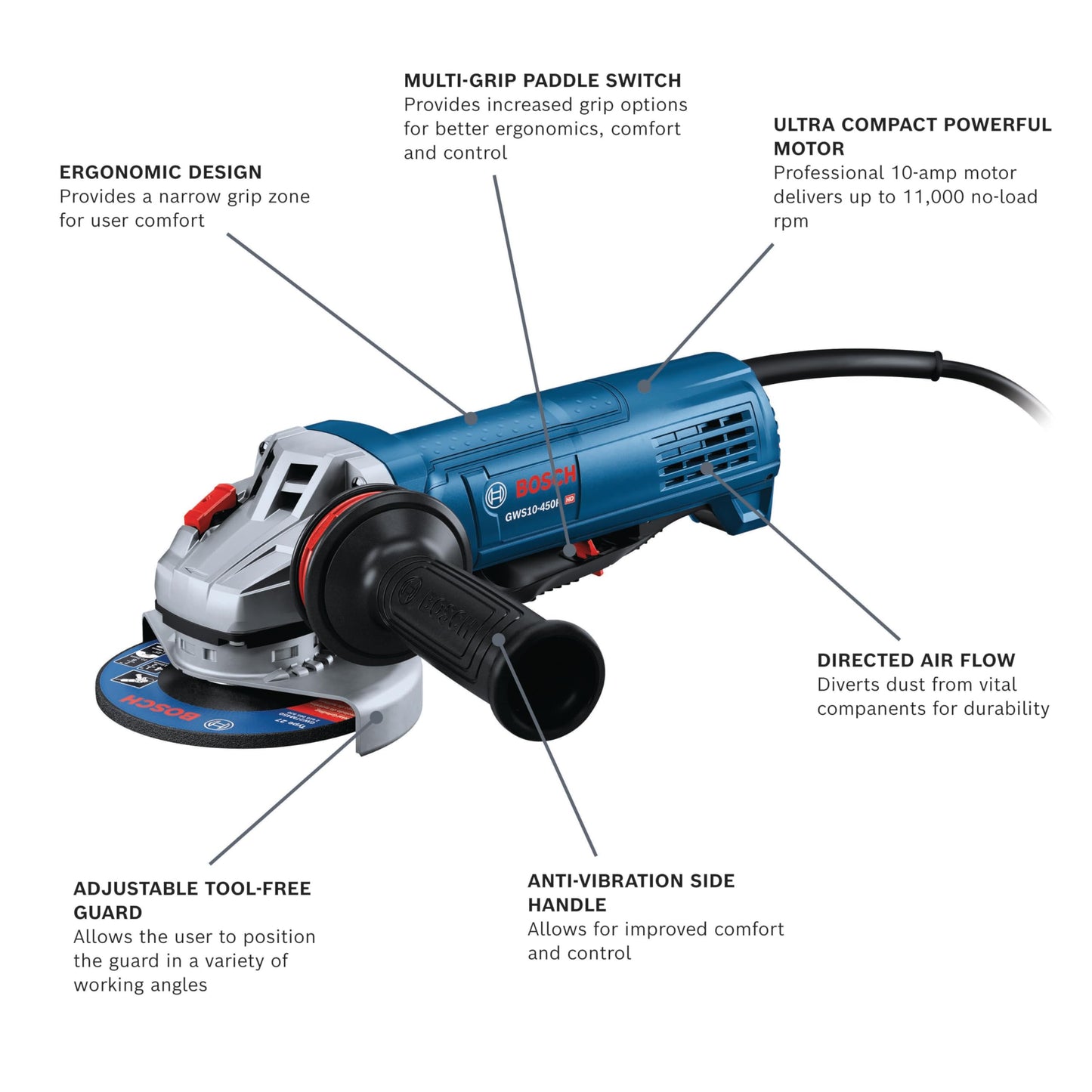 Bosch GWS10-450P 4-1/2 In. Ergonomic Angle Grinder with Paddle Switch - WoodArtSupply