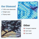 DIY Diamond Art Painting Football Kit for Adults, 5D 12x16 Inch Full Round Drill, Sports Wall Decor for Home Generic