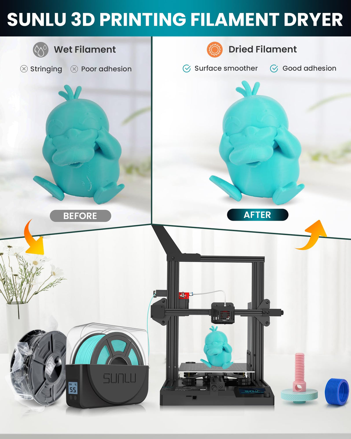 SUNLU Filament Dryer Box for 3D Printer Filament, S1 Plus Filament Dehydrator with Fan Design, Filament Storage can Keep 1.75 2.85 3.00mm PLA PETG ABS Filament Dry During 3D Printing (Black) SUNLU