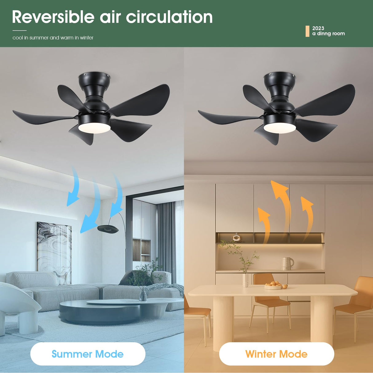 Kviflon Ceiling Fans with Lights and Remote/APP Control, 30 inch Low Profile Ceiling Fans with 5 Reversible Blades 3 Colors Dimmable 6 Speeds Ceiling Fan for Bedroom Kids Room Dining Room, Black Kviflon