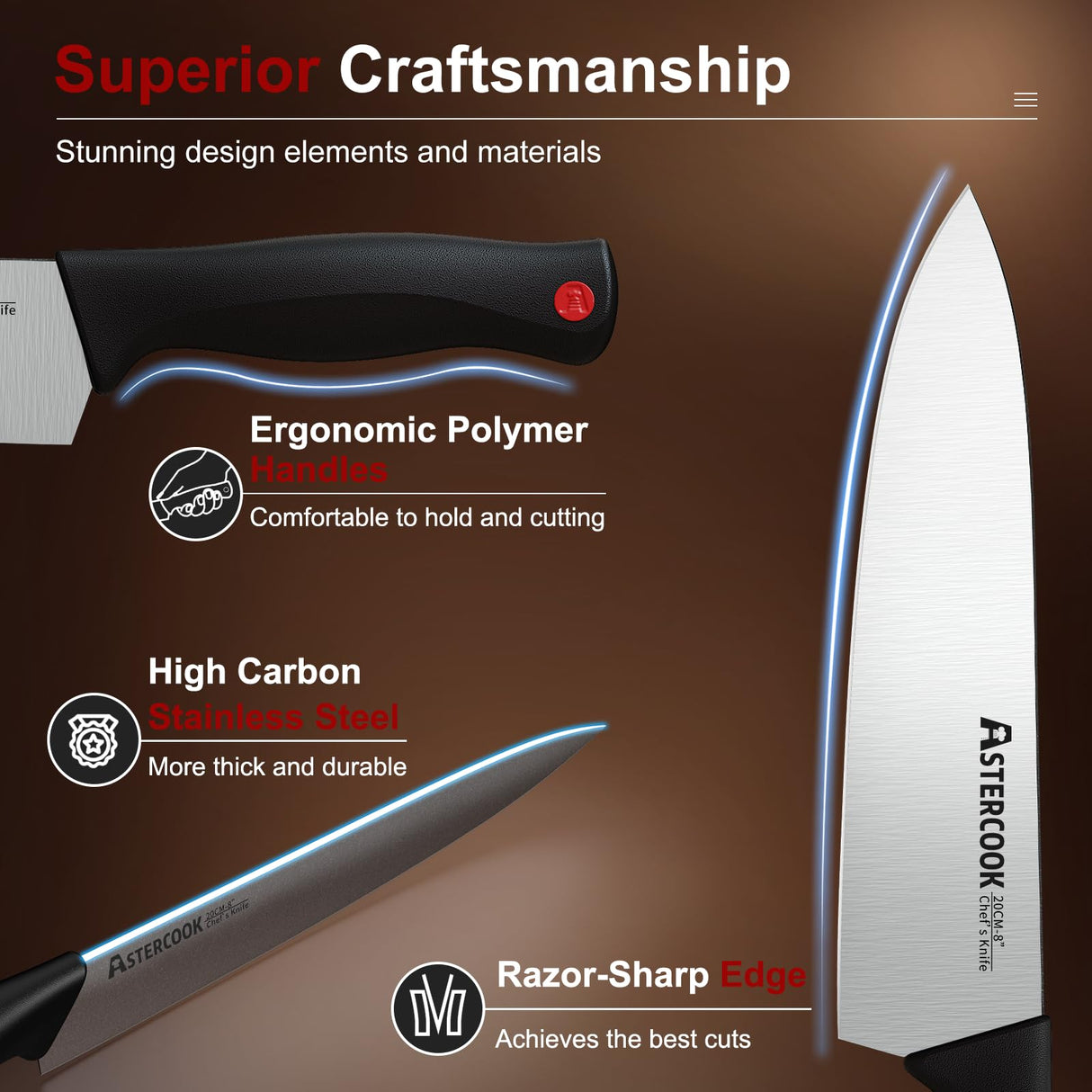 Astercook Knife Set, 15 Pieces Kitchen knives Set with Built-in Sharpener, High Carbon German Stainless Steel Chef Knife Block Sets, Sharp & Rust Resistant Dishwasher Safe, Black Astercook