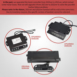 TOPSKY Dual Motor Electric Adjustable Standing Computer Desk for Home and Office (White Frame only) TOPSKY