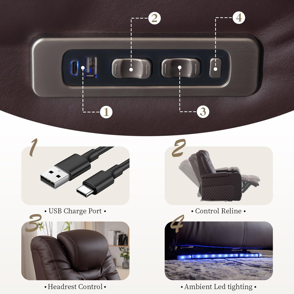 SAMERY Power Recliner Chair with Adjustable Headrest for Living Room Faux Leather Electric Recliner Chair Home Theater Seating Seats with Lighting/USB Port/Storage Arms/Reversible Armrests/Cup Holder SAMERY