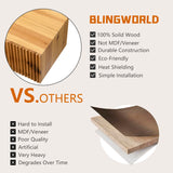 blingworld Fireplace Mantle, 60" Fluted Floating Mantel Shelf for Over Fireplace or Under TV, Rustic Handcrafted Wood Floating Shelves for Living Room Bedroom Kitchen Wall Decor, Natural blingworld