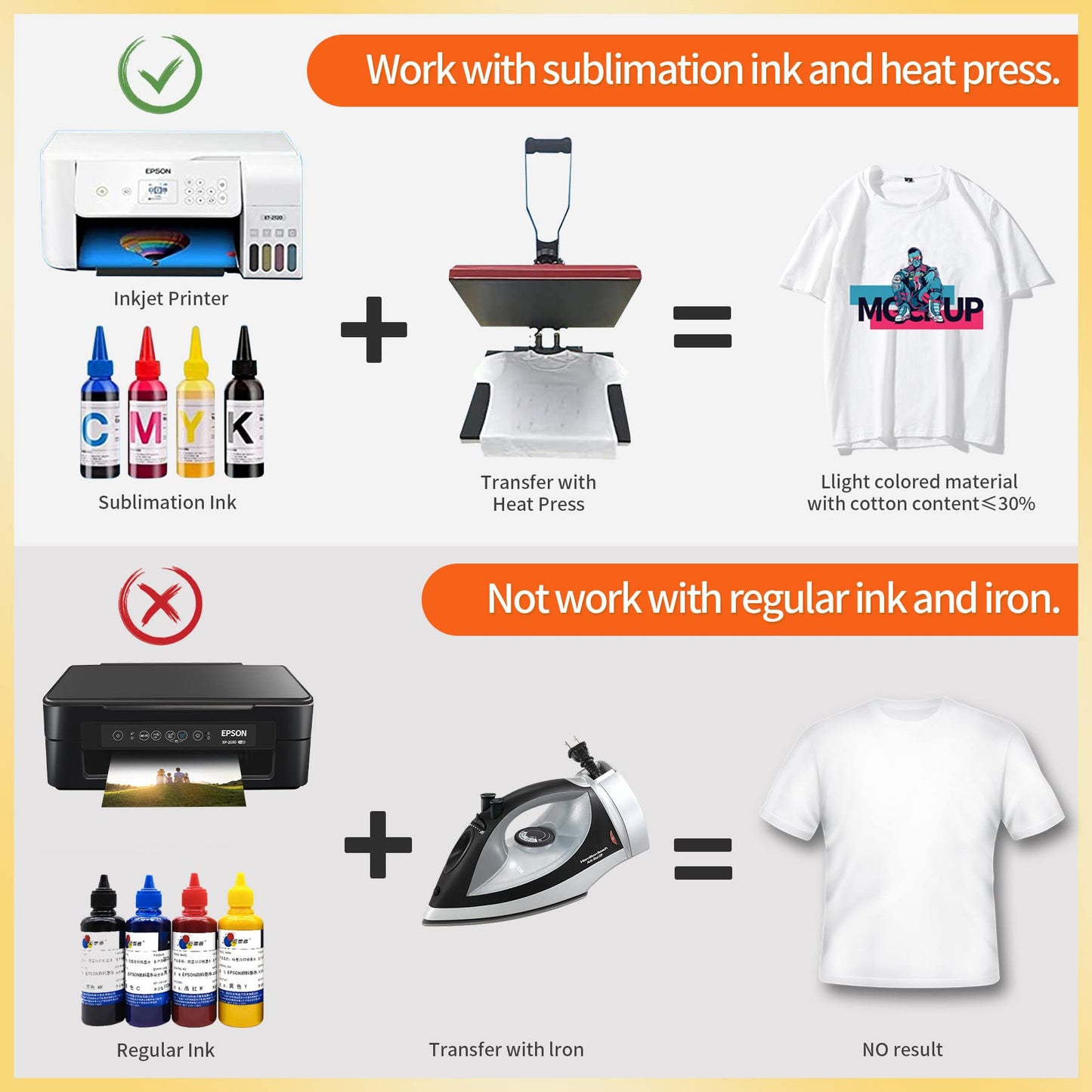 A-SUB Sublimation Paper 120G 11x17 Inch 110 Sheets for Sublimation Blanks Compatible with Sublimation Ink and Sublimation Printers