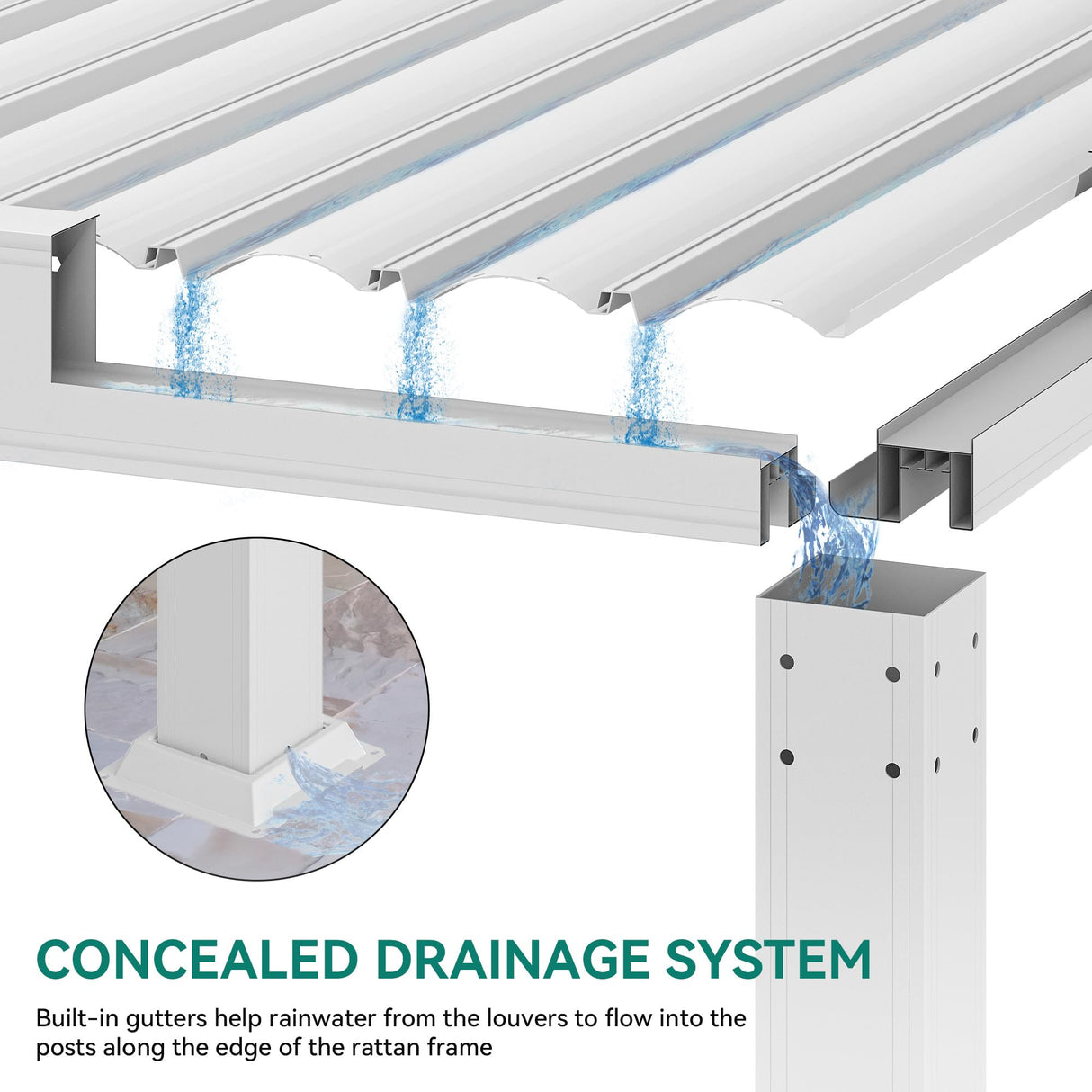 YITAHOME 10x13ft Louvered Pergola Outdoor Aluminum with Adjustable Roof Pergolas Sun Shade Shelter with Netting and Shaded Curtains for Lawns, Patio, Deck and Backyard, White YITAHOME