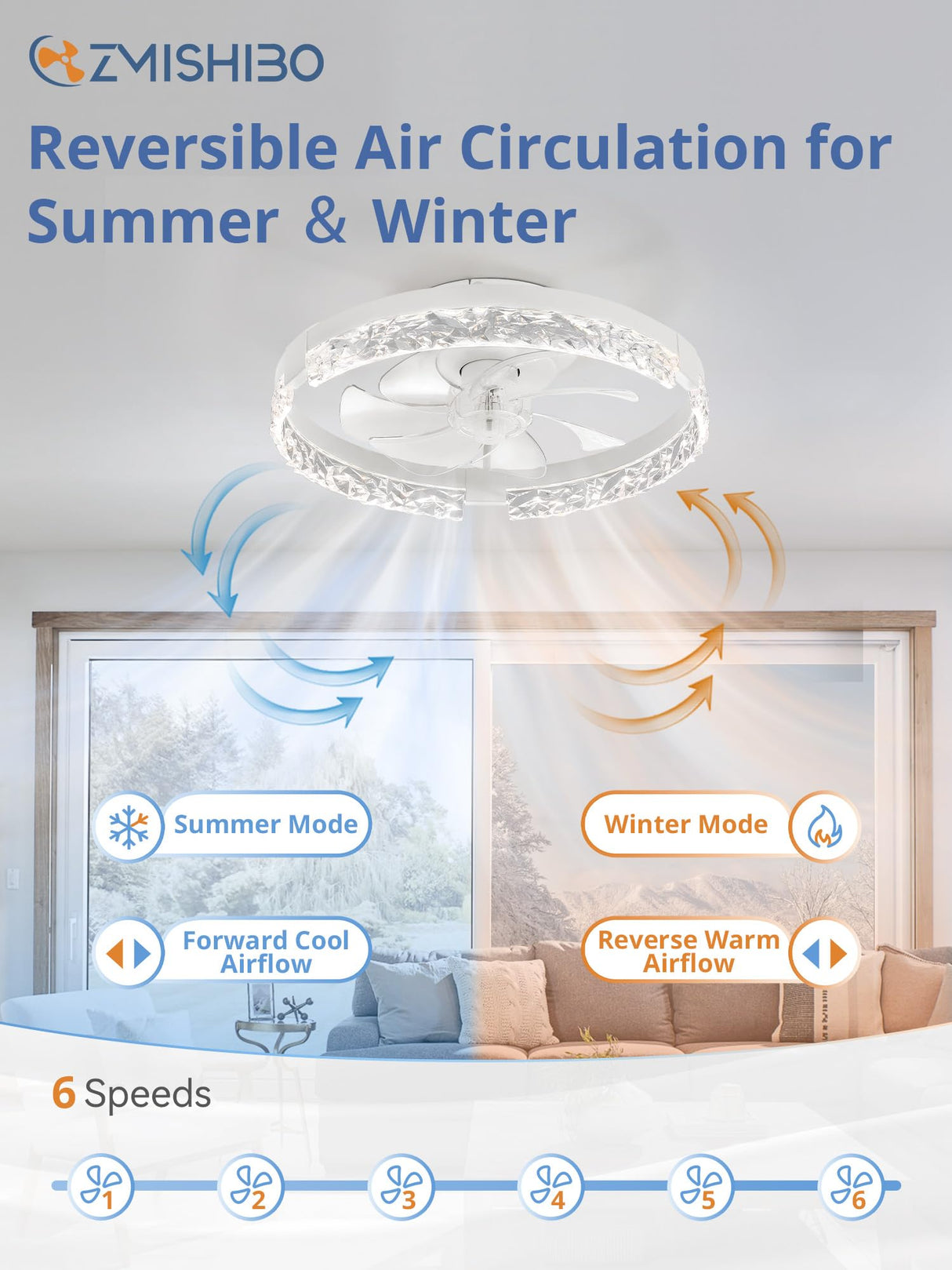 ZMISHIBO Ceiling Fans with Lights and Remote, 18 Inch Flush Mount Fan Light, 6 Speeds, 3CCT, Dimmable, Low Profile Ceiling Fan, Modern Ceiling Fan with Light for Bedroom and Living Room, White ZMISHIBO