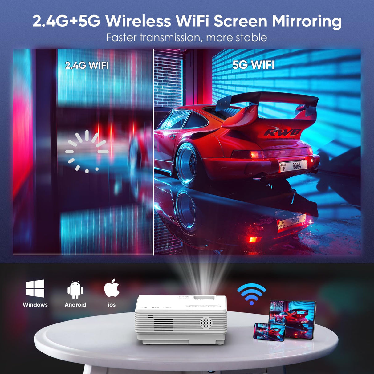 Projector with WiFi and Bluetooth, Upgrade Outdoor Projector, Mini Movie Projector Supports 1080P Synchronize Smartphone Screen by WiFi/USB Cable for Home Entertainment NISOO