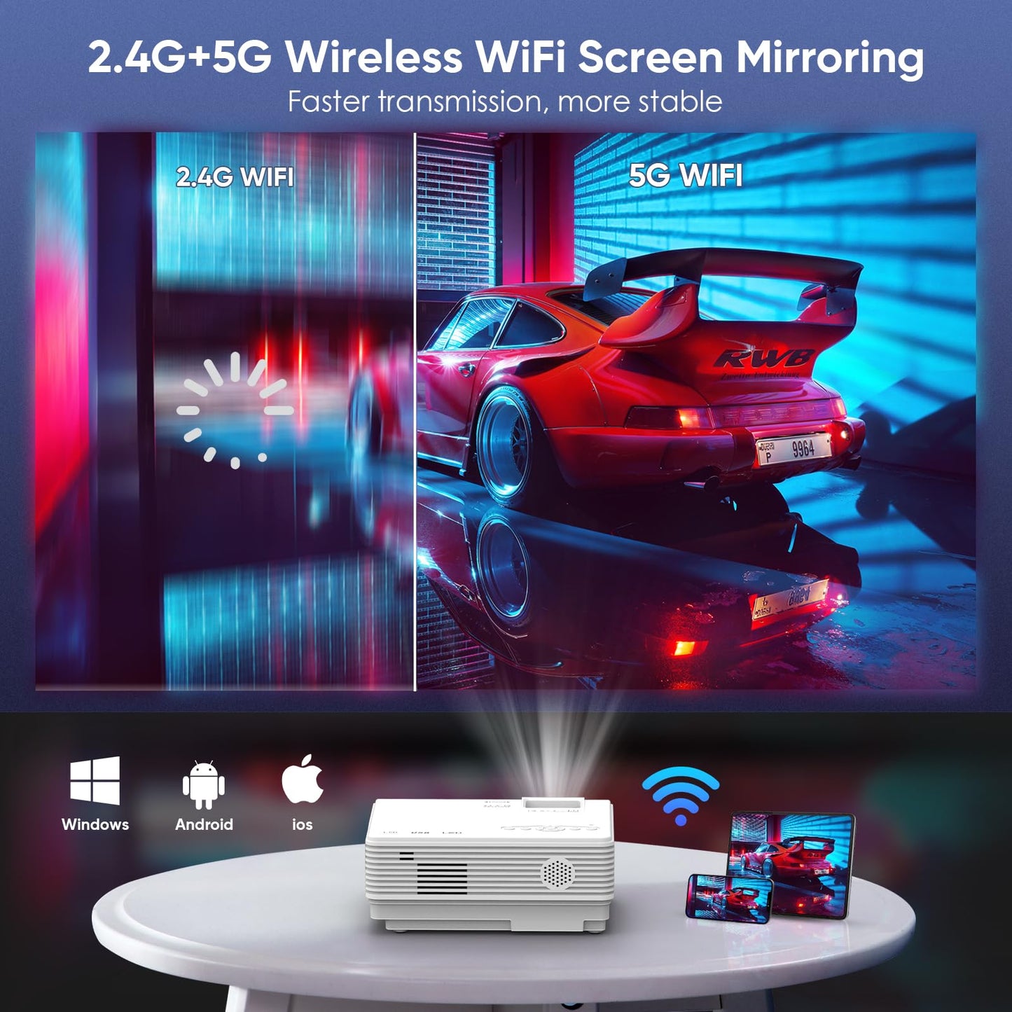 Projector with WiFi and Bluetooth, Upgrade Outdoor Projector, Mini Movie Projector Supports 1080P Synchronize Smartphone Screen by WiFi/USB Cable for Home Entertainment