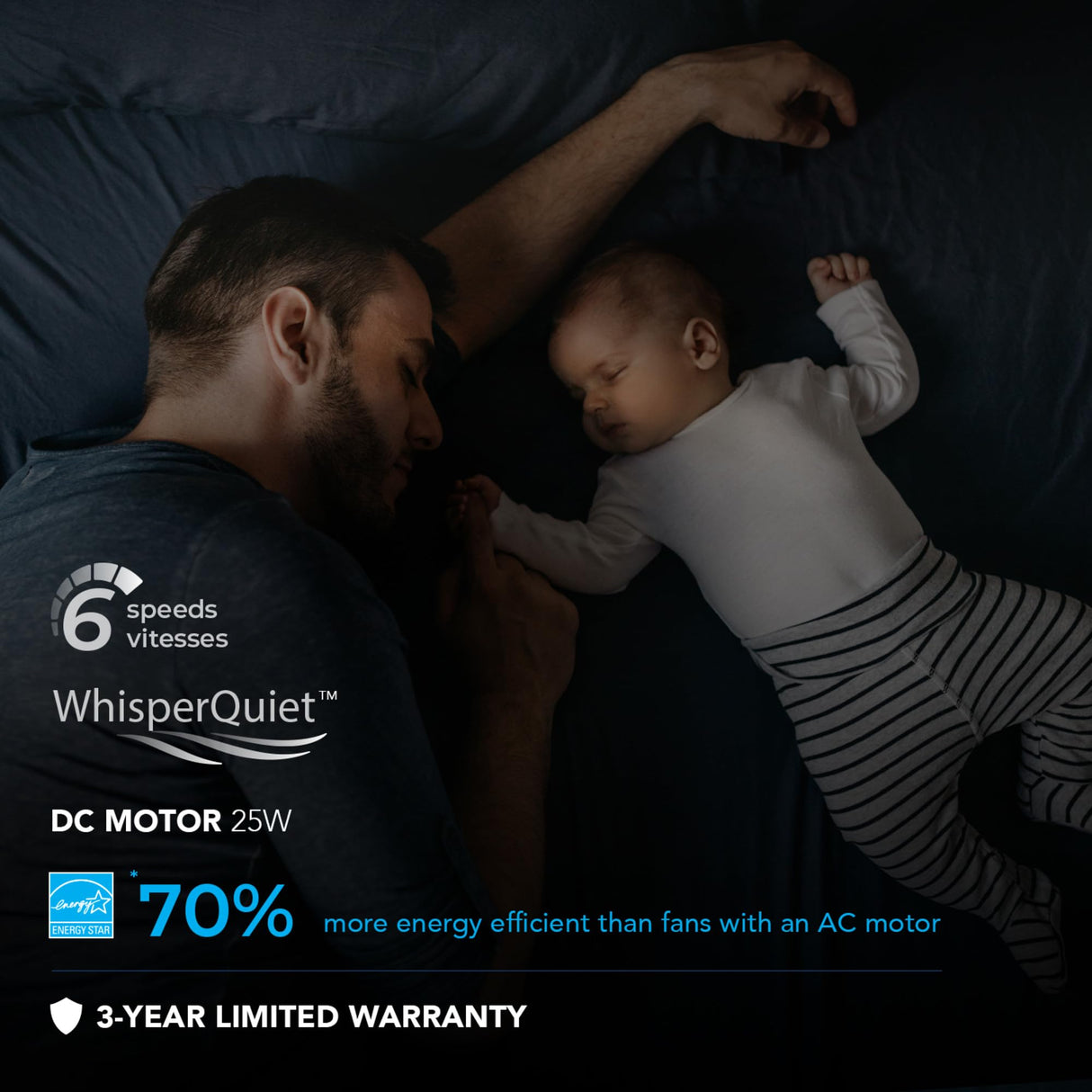 GLOBE Electric Oswald 48 in. Smart Ceiling Fan with LED Light, Energy Saving, Reversible Airflow, Remote Control, Whisper Quiet DC Motor, 6 Speeds, White GLOBE