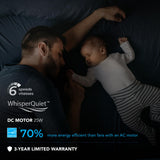 GLOBE Electric Oswald 48 in. Smart Ceiling Fan with LED Light, Energy Saving, Reversible Airflow, Remote Control, Whisper Quiet DC Motor, 6 Speeds, White GLOBE