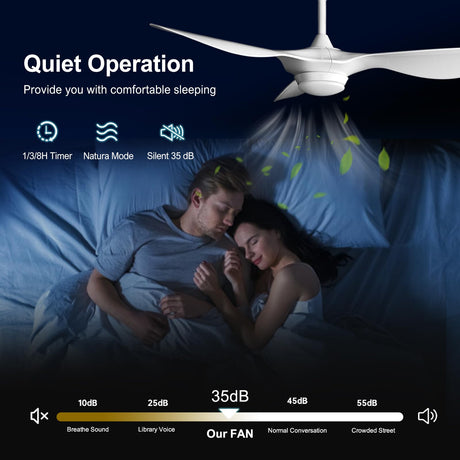 reiga 52 Inch Smart White Ceiling Fan with Light and Remote, ETL Listed Quiet DC Motor 3 Blade Indoor Outdoor Ceiling Fans for Bedroom Living Room Patios reiga