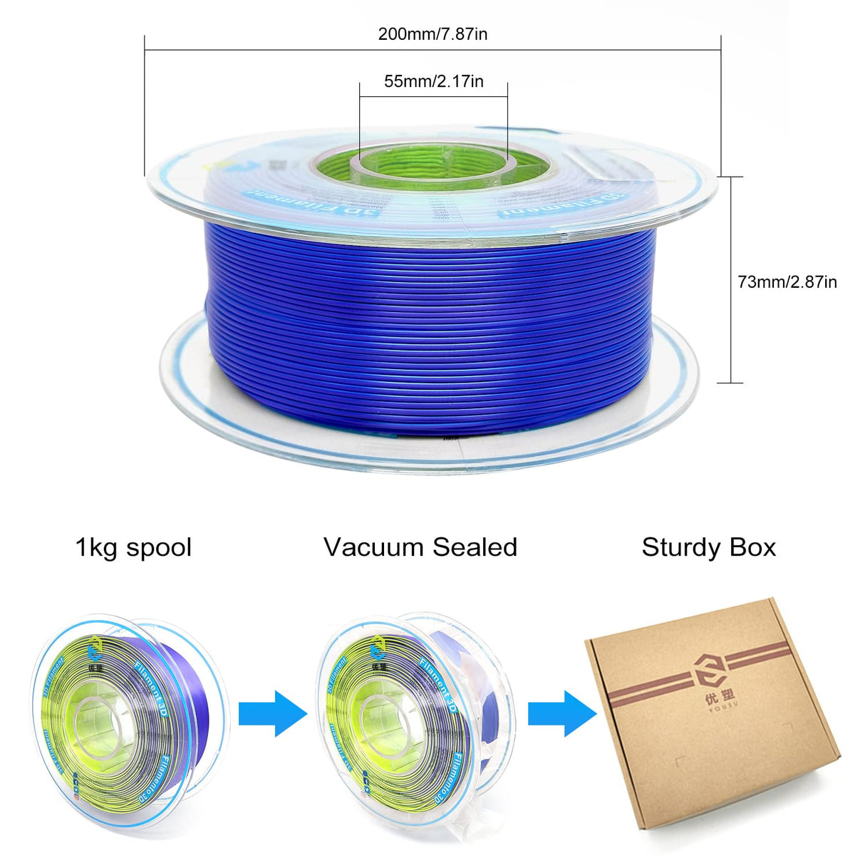 YOUSU 3D Printer Filament, Tri-Colors PLA Filament 1.75mm, Coextrusion Silk PLA Filament, Rainbow PLA Filament with Silk PLA Blue-Purple-Yellow, 3D Printing Filament +/-0.02mm, 1kg/2.2lbs Yousu