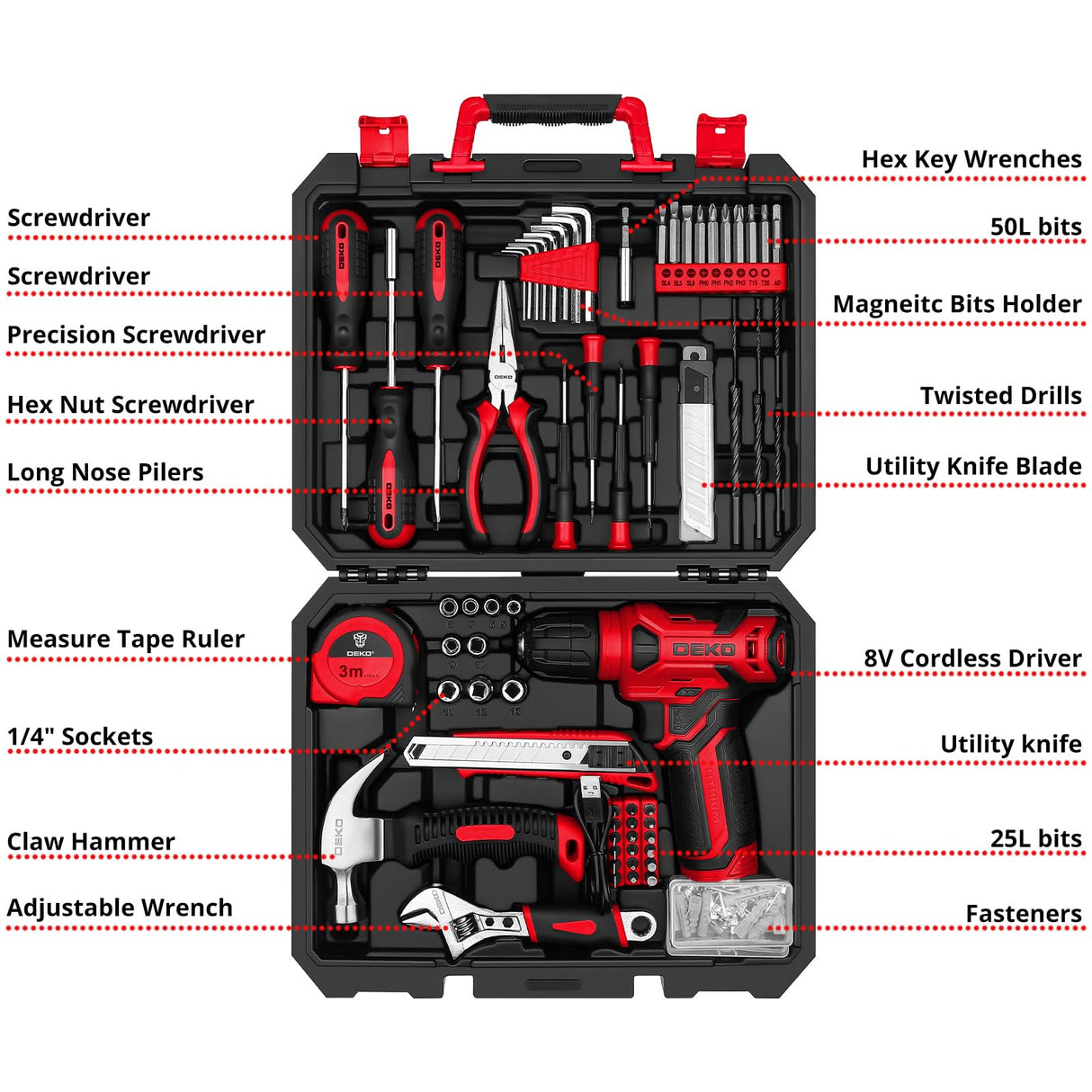 DEKOPRO Drill Set: Tool Set with 8V Red Cordless Drill, Home Tool Kit with Drill, Hand Tool Kits for Women 126 Piece DEKOPRO